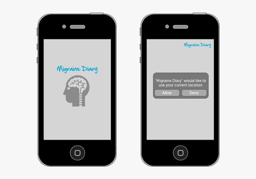 Splash Screen And Location Notification Screen - Iphone, transparent png download
