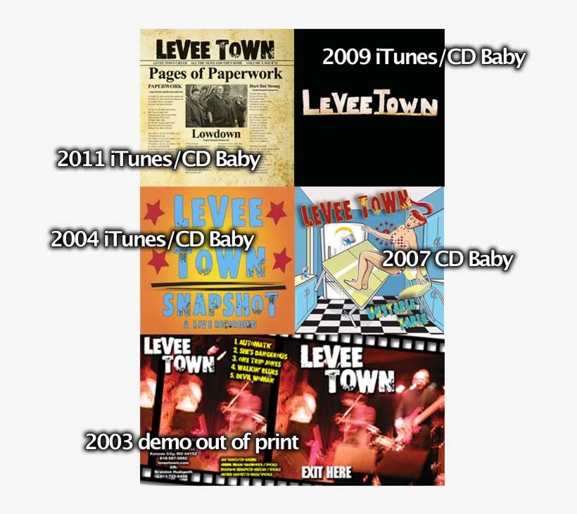 Cd Baby & On Itunes - Pages Of Paperwork By Levee Town, transparent png download