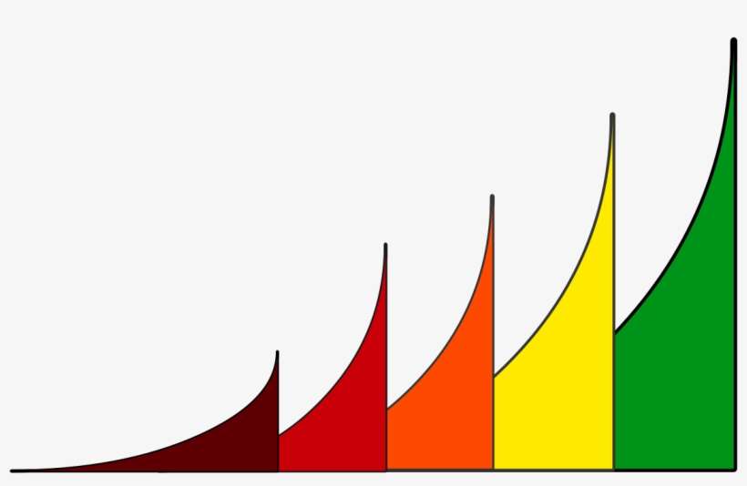 Signalplus - 20 Gb, transparent png download