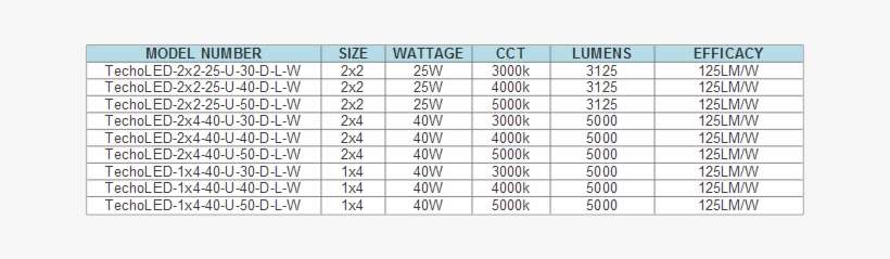 Drawing -4 - Portable Network Graphics, transparent png download