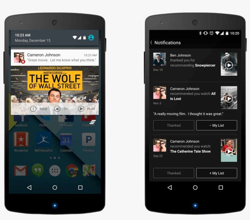 Netflix - Wolf Of Wall Street (blu-ray/dvd), transparent png download