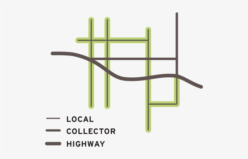 Local Residential Roadways - Diagram, transparent png download
