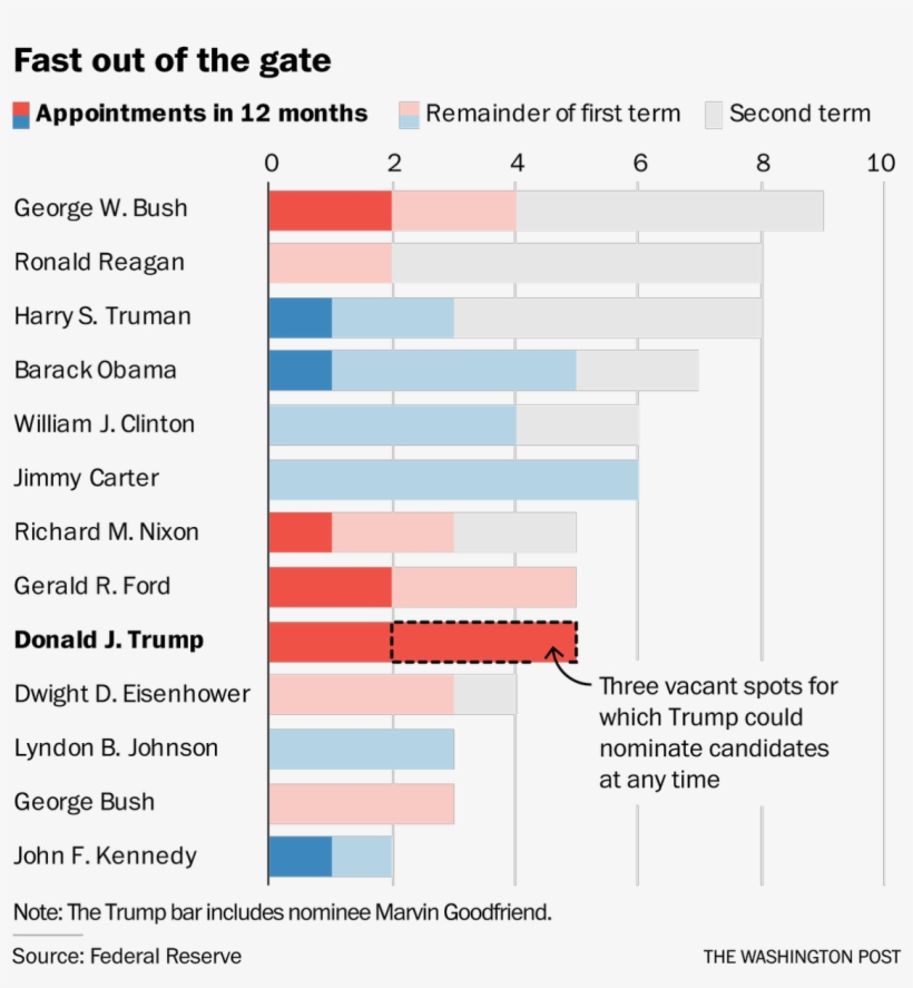 It All Possible Https - Diagram, transparent png download