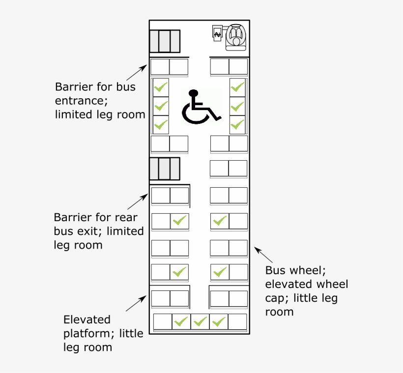 Tall People Bus Seating Map - Seating For Tall People, transparent png download