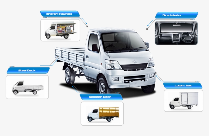 Era Star Pick-up - Changan New Star Truck, transparent png download