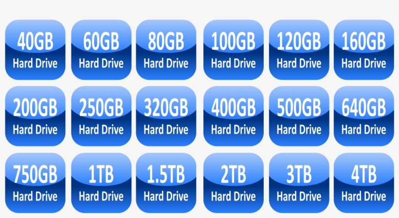 This Free Icons Png Design Of Hard Drive Capacity Icons, transparent png download
