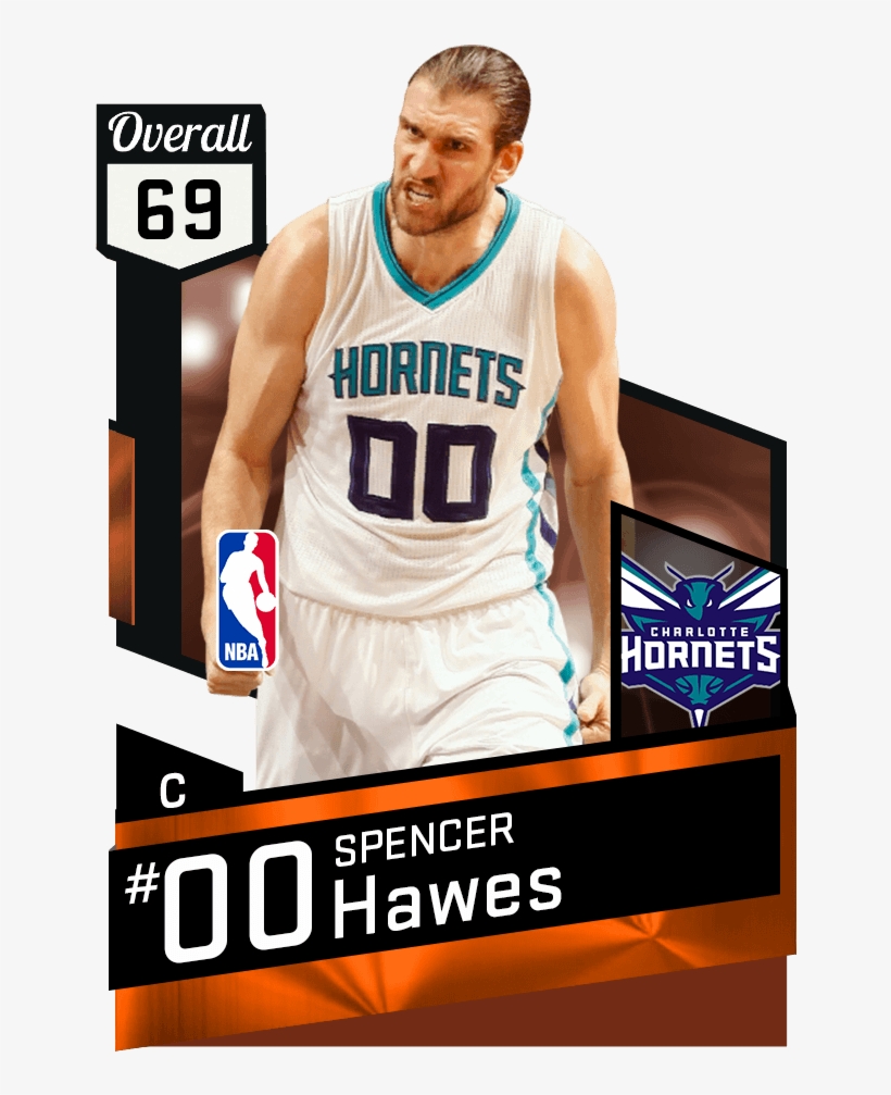 Isiah Thomas - 1027396 Points - Paul Zipser Nba 2k17, transparent png download