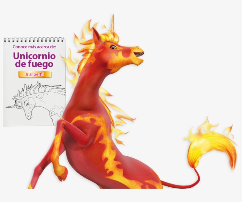 Perfil De Los Unicornios - Mia Et Moi Licorne Du Feu, transparent png download