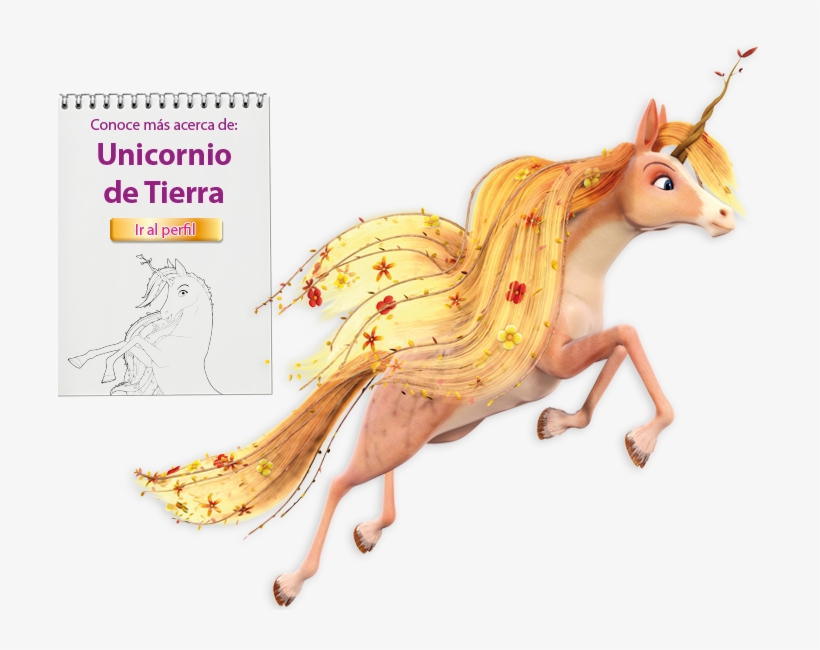 Perfil De Los Unicornios - Mia Ve Ben Ateş Tekboynuzu, transparent png download