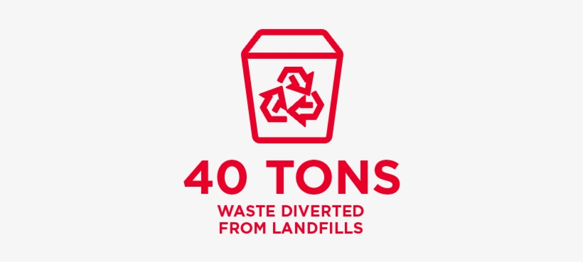 To Learn More About Who We Serve, Visit Our Industries - Caritas Diocesana De Zaragoza, transparent png download