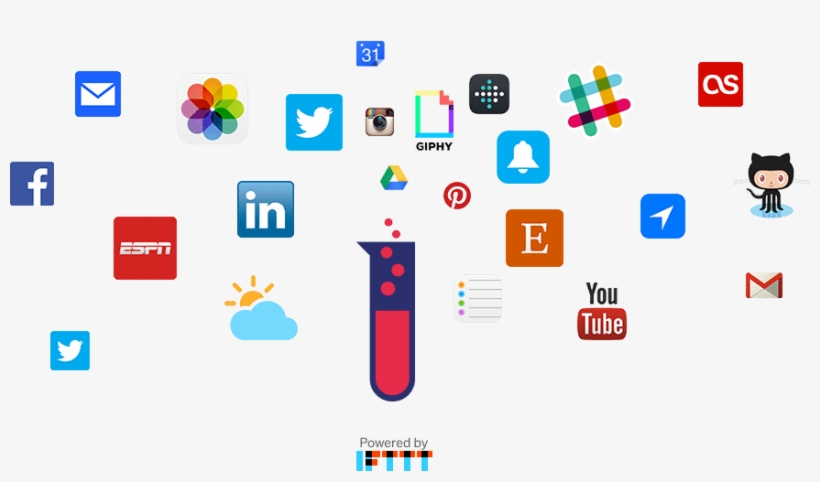 Social Media Hacks - Ifttt, transparent png download