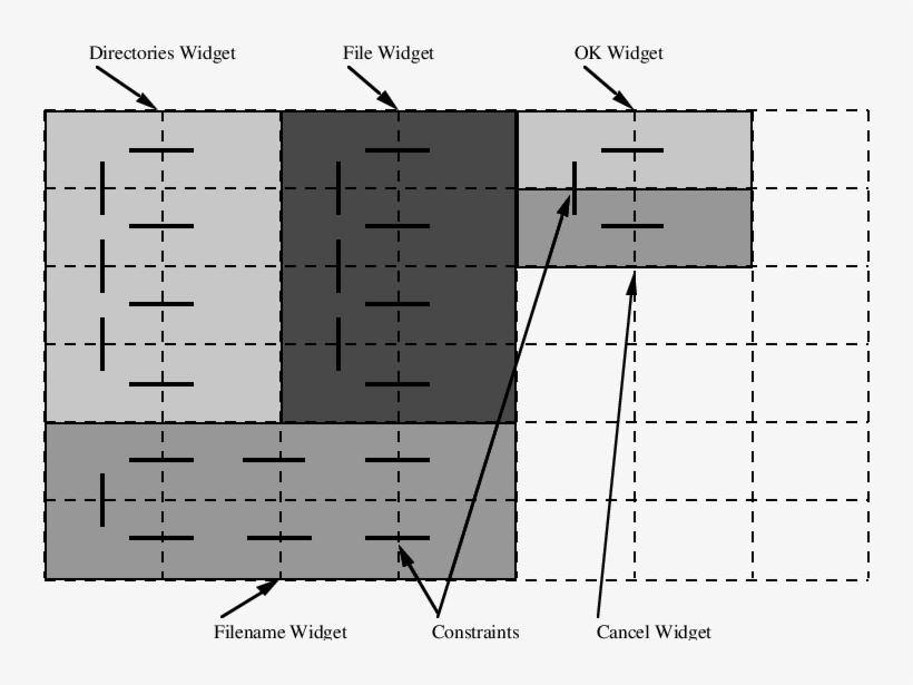 Grid Representation Of The La-optimal Layout In Figure - Diagram, transparent png download