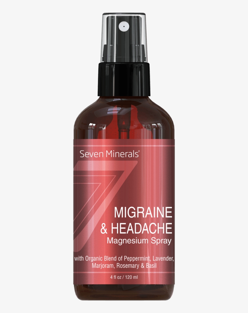 Migraine & Headache Magnesium Spray, Stress & Anxiety Magnesium Spray