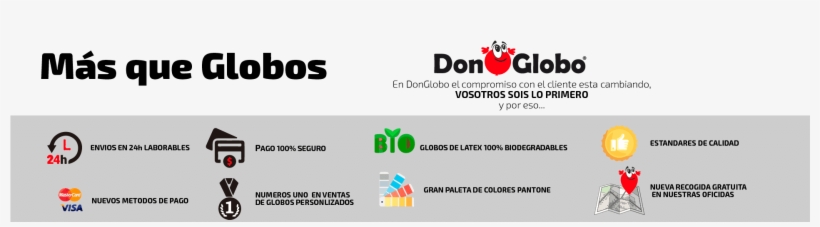 Mas Que Globos En Donglobo Mas Que Globos - Posto De Gasolina, transparent png download