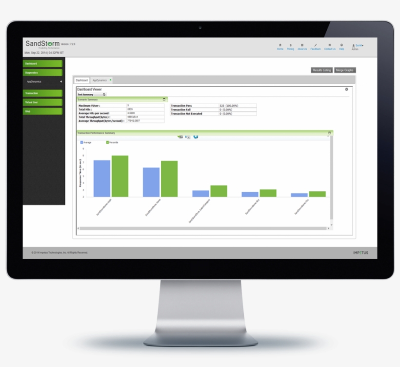 Gallery - Sandstorm - Computer Monitor, transparent png download