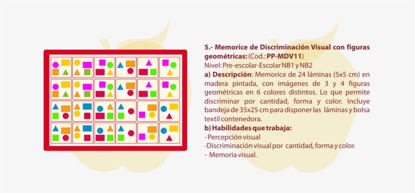 Memorice De Discriminación Visual Con Figuras Geométricas, transparent png download