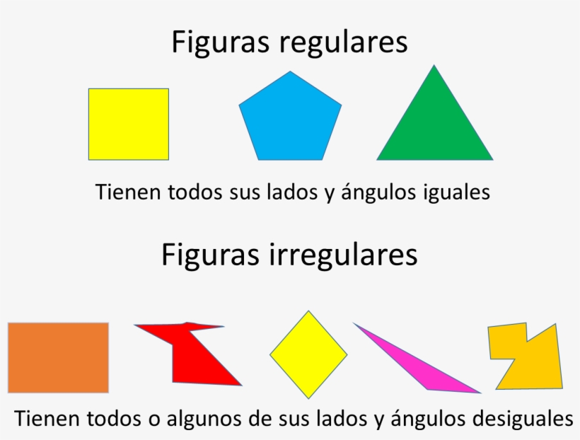 Fig Reg Irreg - Geometric Shape, transparent png download