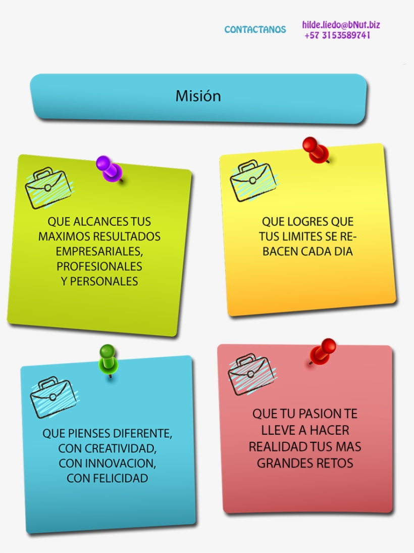 A Través De Un Acompañamiento En Liderazgo, Estrategia, - Cumplimiento De Objetivos De Ventas, transparent png download