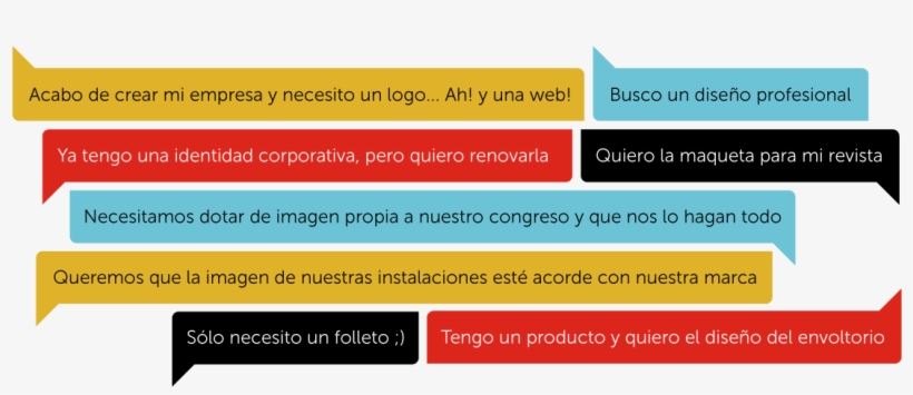 Diseño Gráfico - Experiencia En Diseño Grafico, transparent png download