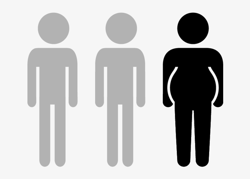 Excess Weight, Especially Obesity, Is A Major Risk - Toilet And Shower Signs, transparent png download