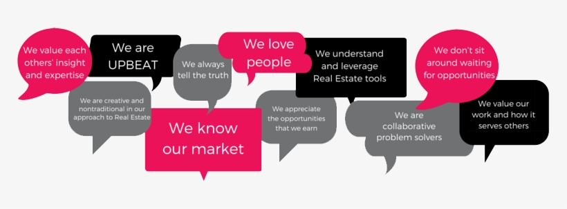 We Are A High Tech, High Energy, Cloud Based, Paperless, - Join Our Growing Team, transparent png download
