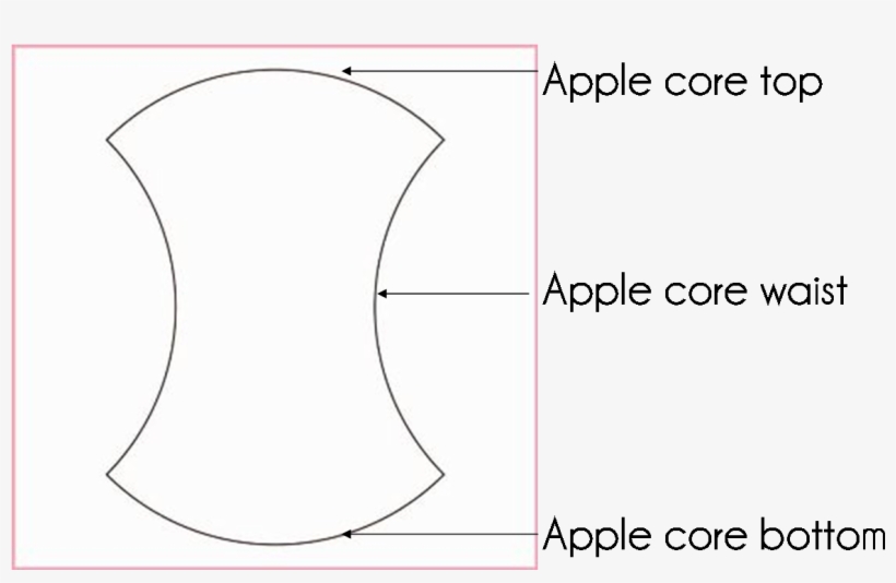Apple Core Download - Circle, transparent png download