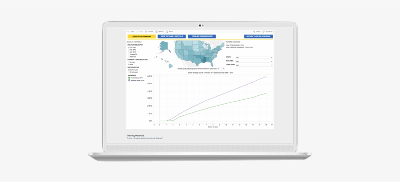 Comprehensive Loan Vintage Analysis - Profile Recruitment Software, transparent png download