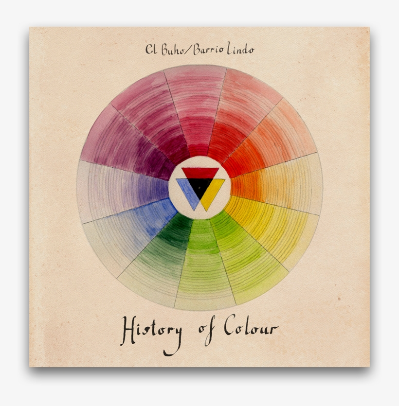 History Of Colour, transparent png download