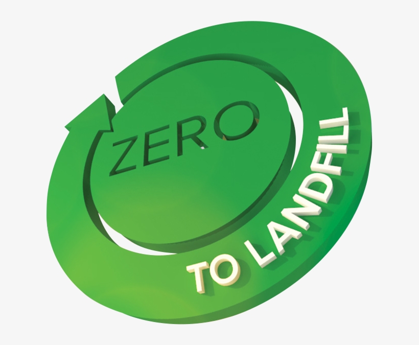 Prody Green Solutions - Circle, transparent png download