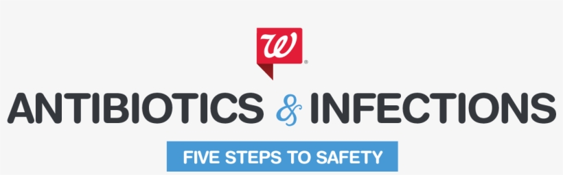 Antibiotics To Fight Infections - Allergy, transparent png download