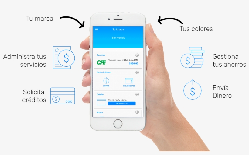 La Plataforma Que Enamora Y Fideliza A Tus Clientes - Iphone, transparent png download
