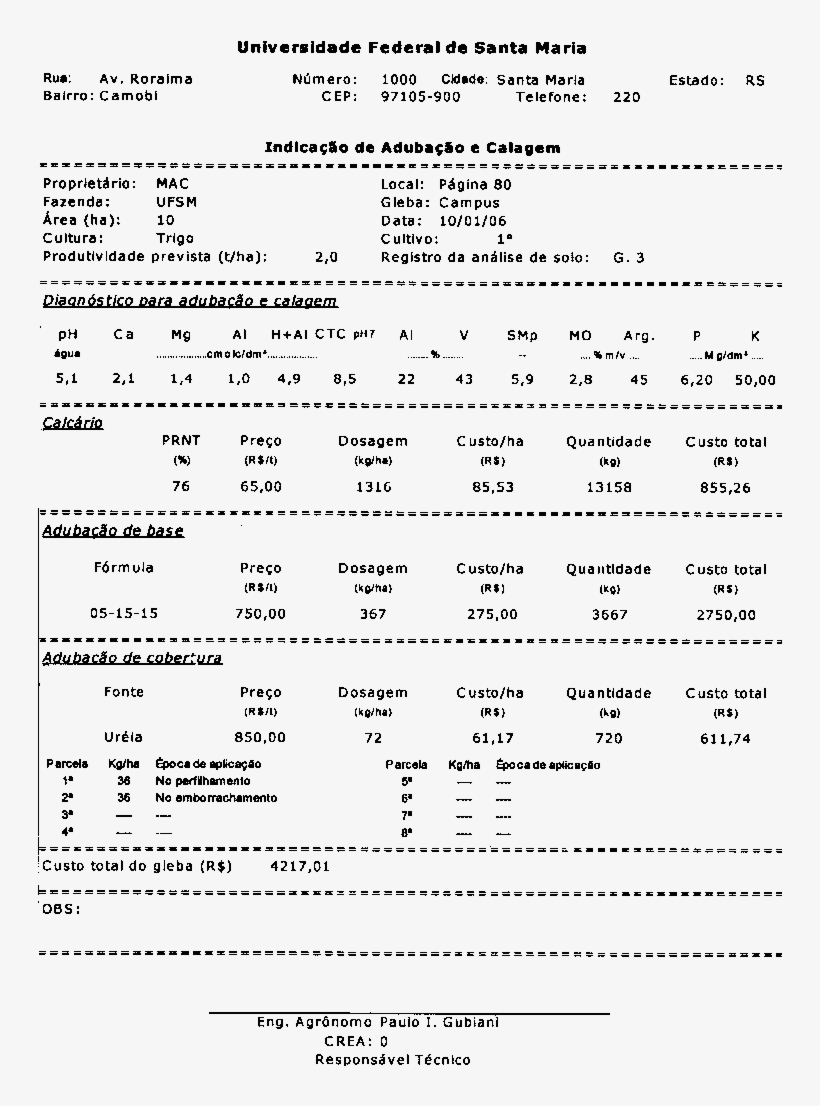 Laudo Gerado Pelo Cadub Ghf Referente À Opção De Adubação, - Laudo De Analise De Solo, transparent png download