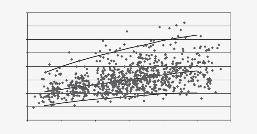 Tv In Prepubertal Children - Flock, transparent png download
