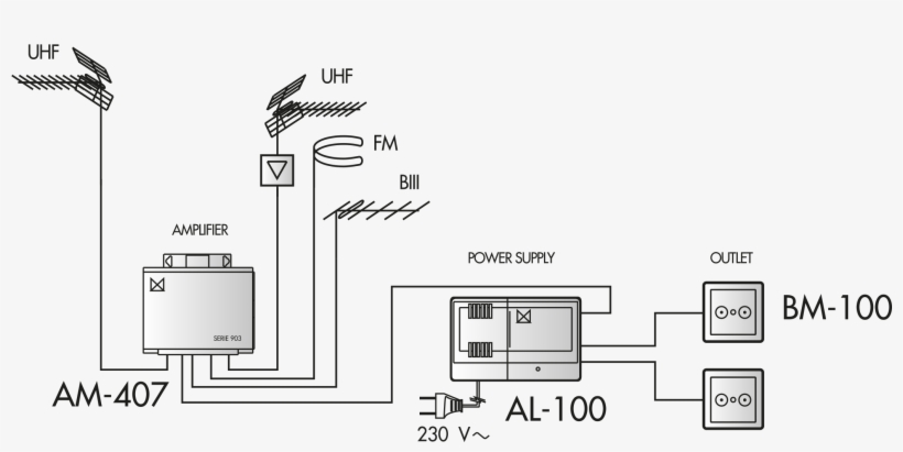 Find More Information In The Mm-tv Products Section - Diagram, transparent png download