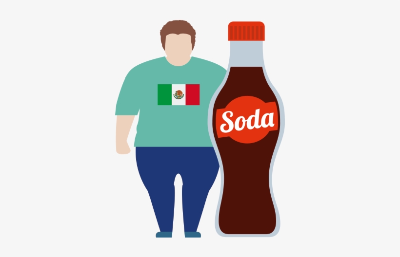 En 2009 México Era El Principal Consumidor De Bebidas - Soft Drink, transparent png download