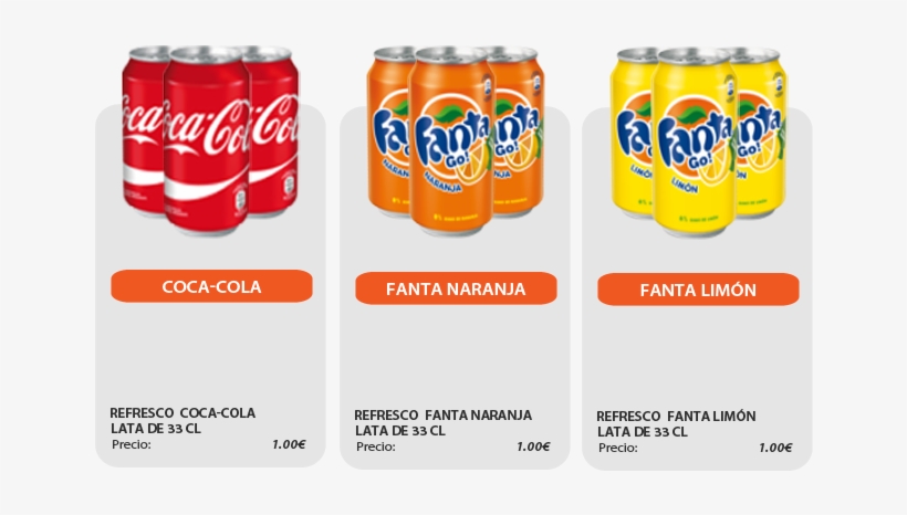 Refrescos - Drink, transparent png download