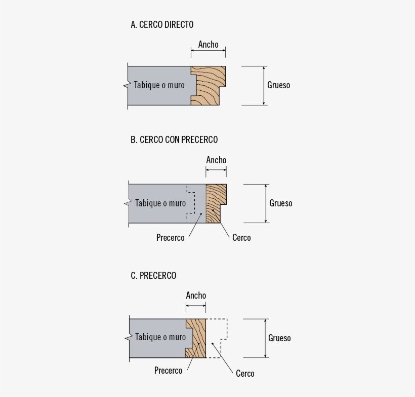 88428 - Grueso Premarco Madera, transparent png download