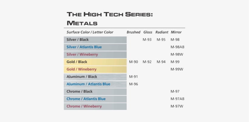 High-tech Metals - High Tech, transparent png download
