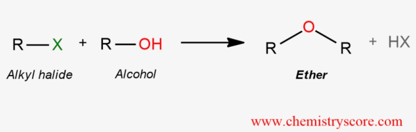 Ether Formation [roh] - Ether, transparent png download