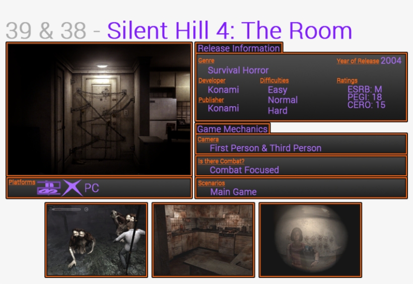 [ Img] - Silent Hill The Room, transparent png download