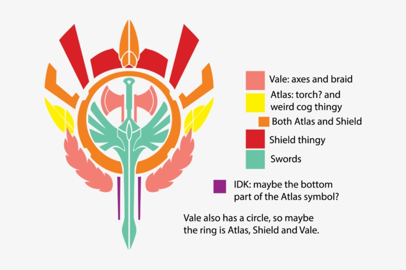 Colored Relations But Not Really - Graphic Design, transparent png download