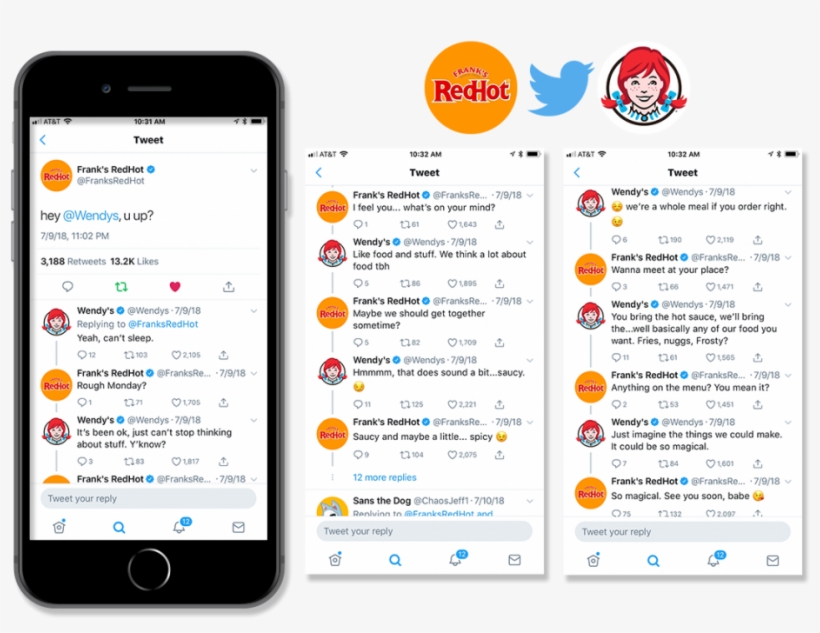 3-1024x683 - Wendy's Company, transparent png download