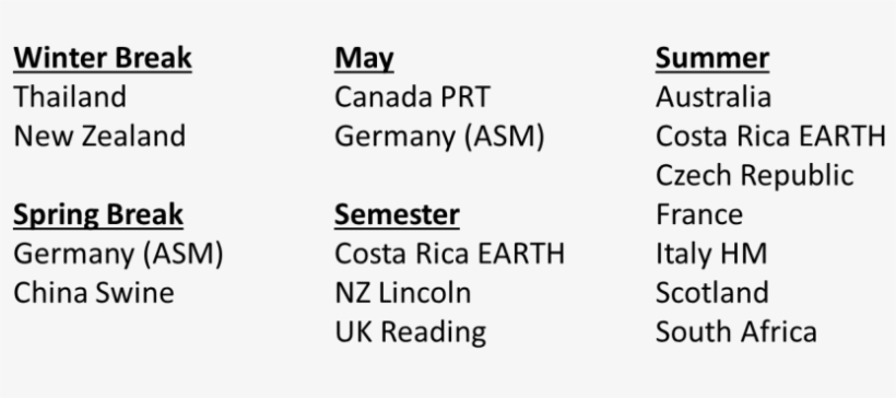 What Are The Deadlines To Apply To Participate In Each - British Broadcasting Corporation, transparent png download