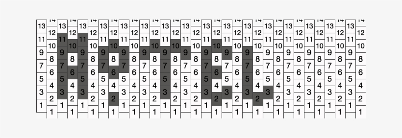 American Horror Story Hotel Kandi Pattern - American Horror Story, transparent png download