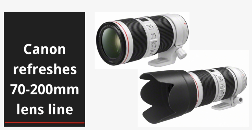 Canon Has Today Announced An Upgrade To Two Of Its - Ef70 200mm F2 8l Is Iii Usm, transparent png download