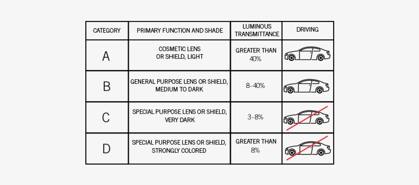Maintenance And Cleaning - Number, transparent png download