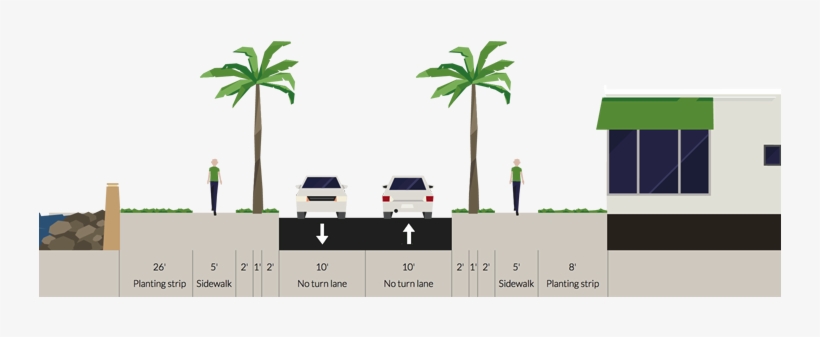 Restricted From - La Matanza Partido, transparent png download