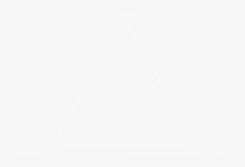 Perspective, Magnification And Resolution Are The Elements - Close Icon Png White, transparent png download