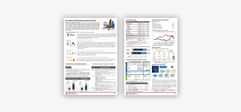 Investor Fact Sheet 2017/18 - Artist, transparent png download