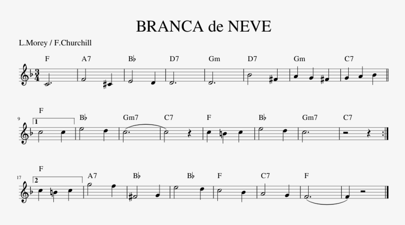Sheet Music, transparent png download